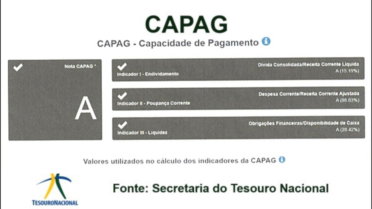 Imagem 2323 - Nioaque conquista nota A na CAPAG